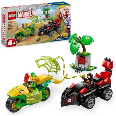 INSEGUIMENTO SUI DINO VEICOLI DI SPIN ED ELECTRO